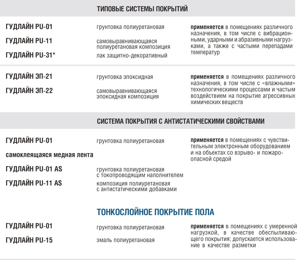Системы гудлайн.jpg Системы гудлайн.jpg